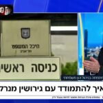 יריב ואקנין