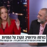 ניר ברנה